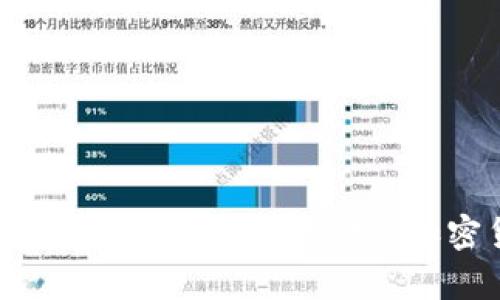 Tokentokenim钱包支持存储的加密货币一览