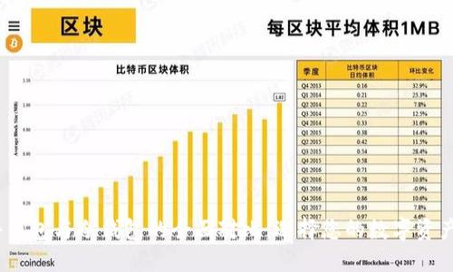 题目：硬件钱包与冷钱包的全面对比：选择您的数字资产安全方案