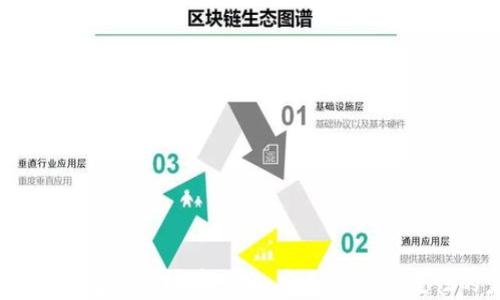 
2023年加密钱包排行榜前十名：安全性与便捷性的完美结合