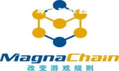 为了帮助您更好地理解如何在换手机后进行toke