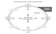   USDA虚拟币：加密货币的未来在这里，深入解析