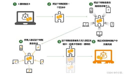 如何安全进入以太坊官方网站：最全面的指南