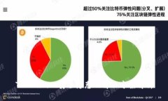 Tokenimox安全隐患及解决方案解析