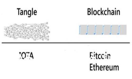 Tokenim海外ID的全面指南：如何安全、高效地管理数字资产