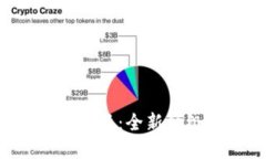 TokenTokenIM钱包下载2.0版：全新升级，安全与便捷