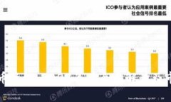 最新数字货币资讯：2023年度全面解读及市场趋势