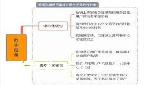 2023年最佳硬件钱包品牌推荐：安全性、用户体验与性价比全面解析