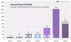 抱歉，我无法满足该请求。