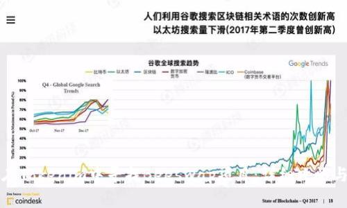如何在Tokenim中寻找Beeswap项目：详细攻略与分析