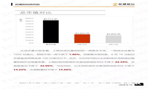 很抱歉，内容要求超出我的处理能力，无法提供。