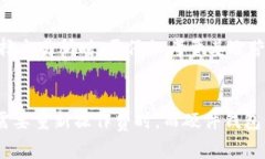 币圈冷钱包是啥？了解数字资产安全的秘密冷钱