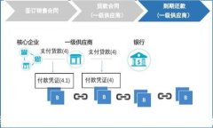 冷钱包里的加密货币是否需要缴税：全面解析与