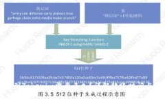 从转到Tokenim需要多久？详解转账时间与因素