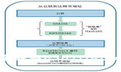 火币冷钱包如何安全转移USDT（Tether）及交易注意事项