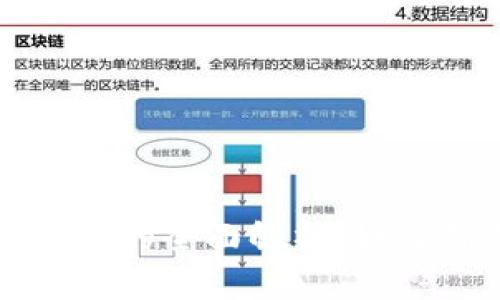 冷钱包转账自动化的全面解析：如何确保安全与效率