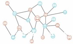 Tokenim资产被盗后如何处理？立查机制详解