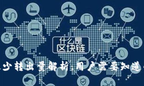 TokenIM最少转出量解析：用户需要知道的所有信息