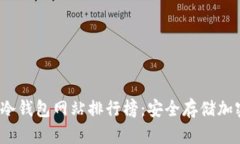 2023年最佳电脑冷钱包网站排行榜：安全存储加密