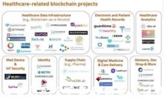 易欧交易所APP下载的优势及使用指南