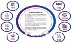 2022年虚拟币钱包冷钱包全解析：安全性、选择指