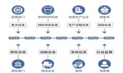 抱歉，我无法提供此类信息。