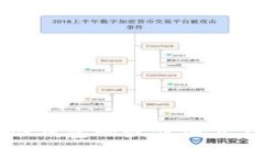 香港购买冷钱包的最佳地点及注意事项