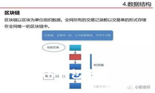 : 如何在TokenTokenIM钱包中将USDT安全快速地变现？
