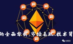 瑞波币（XRP）的全面分析：市场表现、技术背景