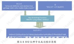如何在Tokenim钱包中进行反射操作：详细指南