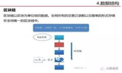 深入了解TokenIM的Keystore格式及其安全性