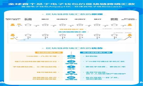 如何在Tokenim钱包中添加波场链（Tron）币的详细教程