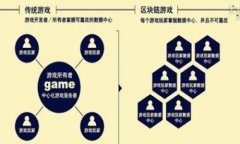   Bitpie能否转账到Tokenim：详尽解读和指导 /  gua