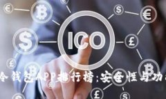 2023年火币冷钱包APP排行榜：安全性与功能性全面