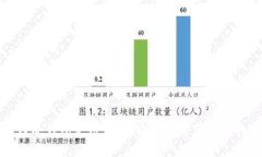 比特派刀锋冷钱包使用评测：安全性与便捷性的