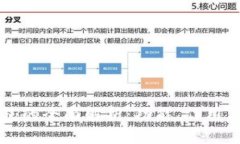 虚拟币钱包的全面解析：功能、作用与使用指南