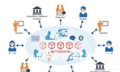 比特币钻石（Bitcoin Diamond）是什么？深入探讨其