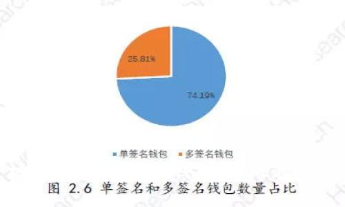如何安全地使用比特币冷钱包：详尽教程及最佳实践