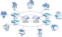 如何解决Tokenim钱包无法打开问题的终极指南