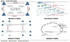 如何自制比特币冷钱包：一步一步教您安全保存