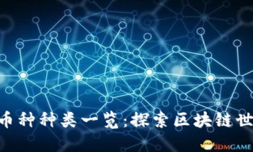 Tokenim支持的币种种类一览：探索区块链世界的多元化选择
