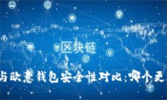 冷钱包与欧意钱包安全性对比：哪个更适合你？