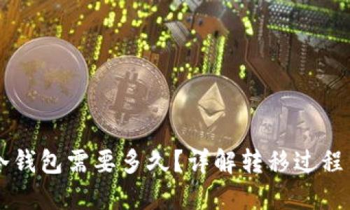热钱包转冷钱包需要多久？详解转移过程与时间因素