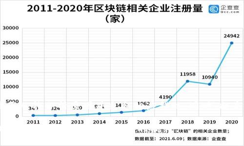   IM Token钱包转账失败，资金丢失的解决方案与预防措施 / 

 guanjianci IM Token钱包, 资金转账, 钱包故障 /guanjianci 

一、IM Token钱包概述
IM Token是一款广受欢迎的数字货币钱包，支持多种加密货币的存储、转账和交易。作为一款去中心化的钱包，IM Token为用户提供了更多的控制权限，让用户能够直接管理自己的私钥。尽管IM Token钱包功能强大、操作简便，但在资金转账过程中，偶尔会出现转账失败、资金丢失等问题，给用户带来困扰。

二、资金转账失败的常见原因
在IM Token钱包中，转账失败通常是由以下几种原因导致的：
ul
    listrong网络拥堵：/strong在交易量激增时，区块链网络可能会出现拥堵，导致转账延迟或失败。/li
    listrong手续费不足：/strong每笔交易都需要支付一定的手续费，如果用户设置的手续费过低，可能会影响交易的确认。/li
    listrong地址输入错误：/strong转账时如果地址输入错误，资金将无法转账到目标地址，甚至可能被永久丢失。/li
    listrong钱包故障：/strong软件故障或版本不兼容也可能导致转账失败或卡顿。/li
/ul

三、如何处理资金丢失问题
当您在使用IM Token钱包转账时，如果遇到资金丢失或转账失败，可以按以下步骤进行处理：
h41. 检查交易状态/h4
首先，通过区块链浏览器查询交易哈希（TXID），查看该交易的状态。如果交易已被确认但资金未到账，需确认目标地址是否填写正确。

h42. 联系客服/h4
如果对交易状态有疑问，可以联系IM Token的客服，提供相关的信息，他们可能会根据具体情况提供帮助。

h43. 检查网络状况/h4
在进行转账时，确保网络连接稳定，避免因网络故障导致的转账问题。可以尝试切换网络或重新启动设备进行尝试。

h44. 注意更新钱包/h4
保证您的IM Token钱包是最新版本，定期更新可以减少因软件bug导致的问题。

四、预防资金丢失的措施
为了减少因转账失败或资金丢失造成的损失，用户可以采取以下预防措施：
h41. 确认接收地址/h4
在每次转账前，请仔细核对接收地址。可以复制粘贴地址，且尽量选择常用的地址进行交易，避免因手动输入错误而导致资金无法找回。

h42. 设置合理手续费/h4
在转账时，根据网络拥堵情况适当设置交易手续费。不要设定过低的手续费，这样可能会导致转账被延迟甚至失败。

h43. 小额试转/h4
在进行大额交易前，不妨先进行小额试转，确保交易顺利后再转账大额资金。这种方法可以有效减少因系统错误导致的资金损失。

h44.使用安全的网络环境/h4
在进行交易时，确保使用安全的网络环境，避免在公共Wi-Fi环境下进行钱包操作，以降低被黑客攻击的风险。

五、总结
IM Token钱包作为一款便捷的数字资产管理工具，在方便用户日常转账交易的同时，也需用户保持警惕，防止因操作不当导致的资金损失。在面对转账失败或资金丢失问题时，用户需要冷静分析原因并采取相应措施。同时，提高安全意识，采取有效的预防措施，将极大降低未来再次遇到问题的风险。在使用数字货币钱包时，以全面、细致的态度对待每一笔交易，确保安全和顺利的资金移动，是每个用户的责任。

随着区块链技术的不断发展和完善，未来的数字资产管理将更加安全、便利。但是，用户自身的操作和防范措施依然至关重要。保持对钱包操作的高敏感度，积极学习相关知识，将更有助于在数字货币世界中顺利航行。