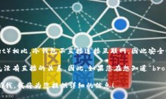冷钱包（Cold Wallet）是指一种将加密货币离线存储