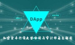 加密货币行情走势分析与审计师角色解析