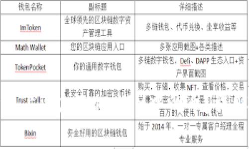 如何在波场链上添加TokenIM中的币？详解步骤与技巧