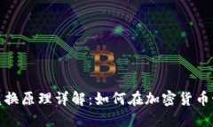 TokenIM币币兑换原理详解：如何在加密货币世界中