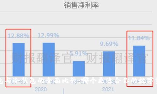Mixin钱包与冷钱包的全面比较：哪个更适合你的数字资产存储？