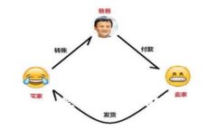 小狐狸钱包忘记密码怎么办？详解密码重置与安