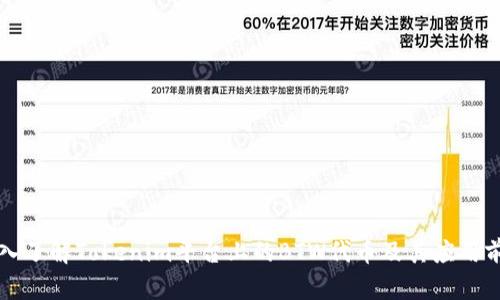 深入了解Tokenim平台上的BTW代币及其应用前景